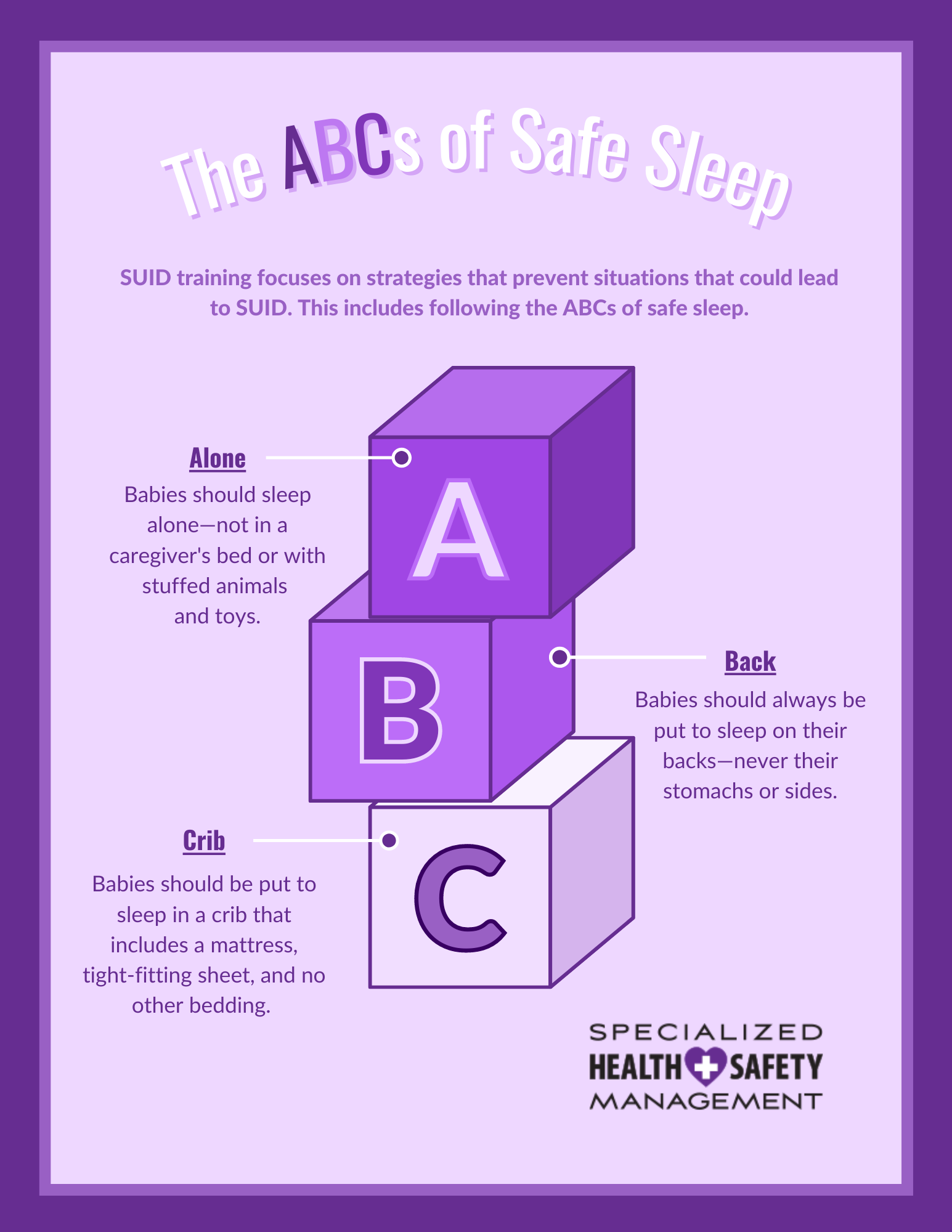 Infographic depicting the ABCs of safe sleep